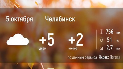 На Южном Урале погода останется прохладной