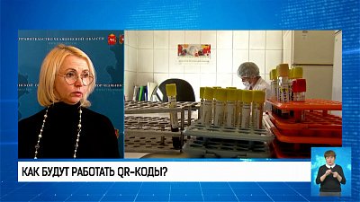 Как будут работать QR-коды?