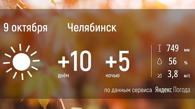 На Южном Урале ожидается ясная погода