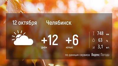 В Челябинской области ожидается теплая облачная погода