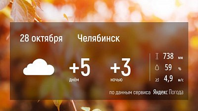 Ночью в Челябинской области ожидается до «минус» пяти градусов