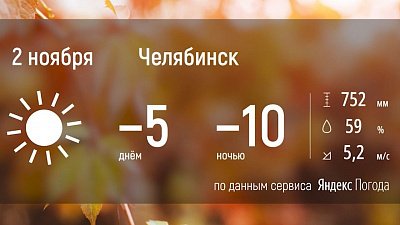 На Южный Урал приходит похолодание