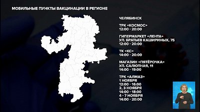 Мобильные пункты вакцинации в регионе