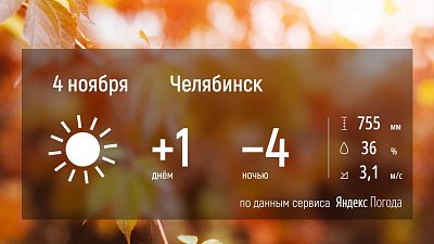 На Южном Урале станет теплее