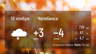 На Южном Урале ожидаются снегопады