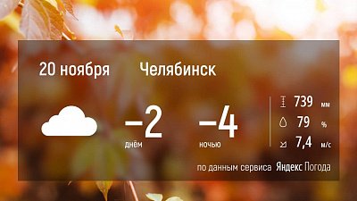 На Южном Урале продолжат идти снегопады