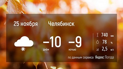 В Челябинской области вновь ожидаются снегопады