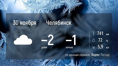 На Южном Урале будет плюсовая температура