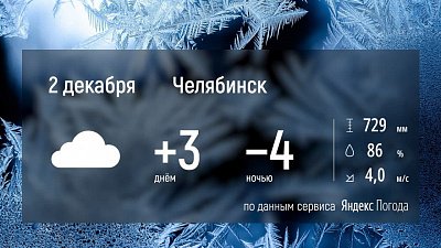 На Южном Урале будет идти снег с дождем