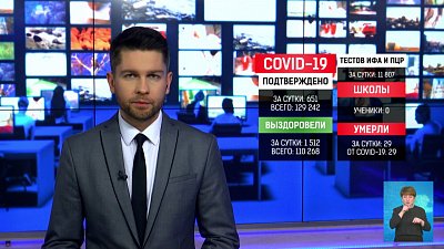 В заведения общепита можно попасть только при наличии QR-кода