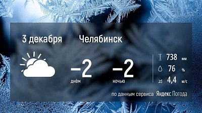 В Челябинской области продолжит идти снег с дождем