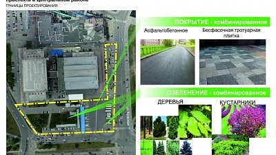Площадку около бывшего автовокзала «Юность» в Челябинске превратят в сквер со скейт-парком