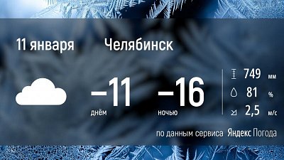 В Челябинской области будет пасмурно и тепло