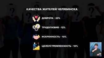 Качества жителей Челябинска