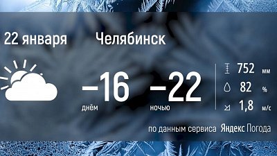 На Южном Урале будет морозно и пасмурно