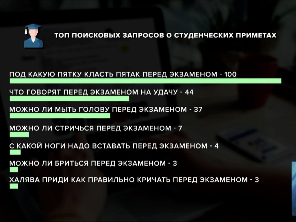 Под какую ногу кладут пятак на впр. Под какую ногу кладут пятак на впр