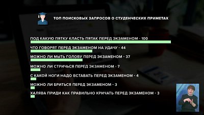 Топ поисковых запросов о студенческих приметах