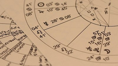 Астрологический прогноз на 2 февраля 2022 года