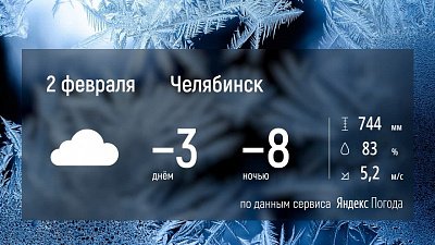 Второй день февраля на Южном Урале будет не по зимнему теплым