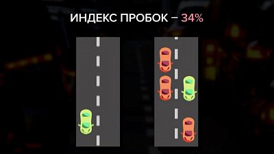 Челябинск занял 48 место в рейтинге пробок из 404 городов разных стран