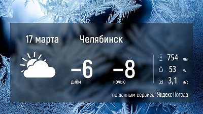 В Челябинской области потеплеет и пройдут снегопады