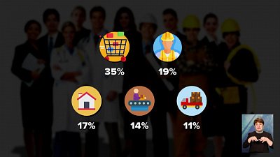 Требуются продавцы, рабочие и строители