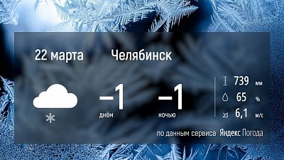 На Южном Урале продолжатся снегопады