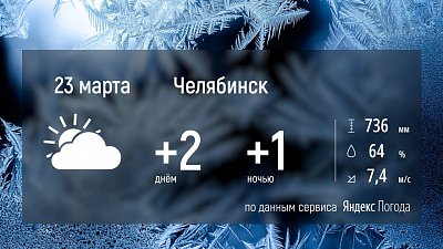 В Челябинской области будет ветрено и тепло