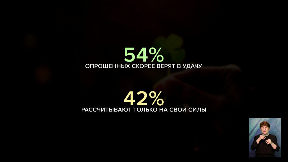 Больше половины россиян верят в удачу