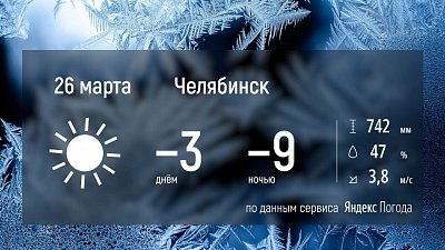 Термометры жителей Челябинской области уйдут в «минус»