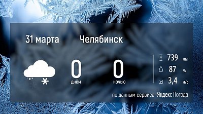 На Южном Урале сохранится пасмурная погода, местами дождь со снегом