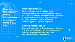 Кредит на дом: кому выгодно оформлять ипотеку сегодня