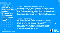 Кредит на дом: кому выгодно оформлять ипотеку сегодня