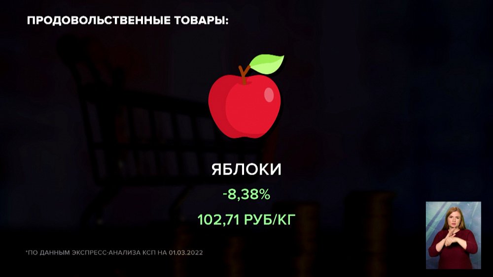 Контрольно-счетная палата провела экспресс анализ