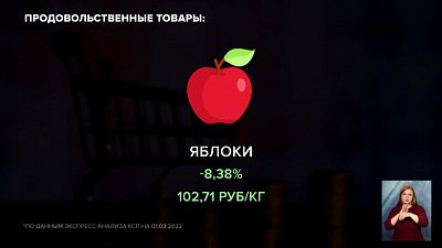 Контрольно-счетная палата провела экспресс анализ