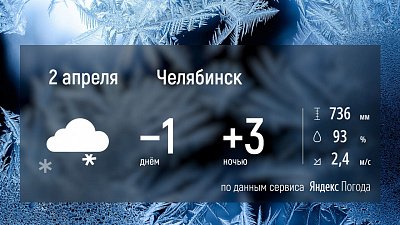 В Челябинскую область прорывается весна