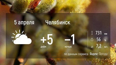 На территории Челябинской области сохраняется плюсовая температура