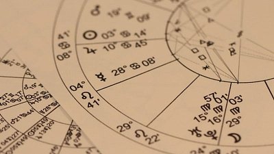 Астрологический прогноз на 6 апреля 2022 года