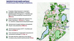 В Челябинске на федеральные средства построят крытый ледовый каток за 500 млн рублей к концу 2023 года