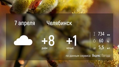 В Челябинской области будет пасмурно и дождливо