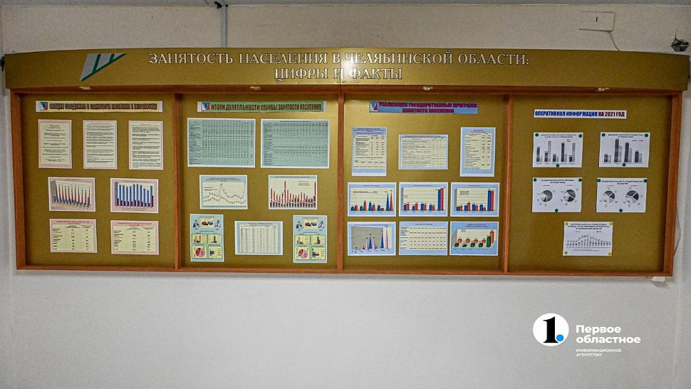 Предприятия Южного Урала чаще всего ищут электромонтеров и арматурщиков