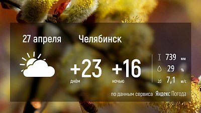 На Южном Урале будет тепло и ветрено