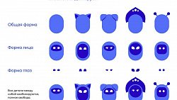 Дизайнер челябинского вуза заняла второе место в конкурсе Russian design cup