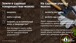 Как челябинцам получить бесплатно участок земли