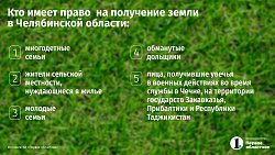 Как челябинцам получить бесплатно участок земли