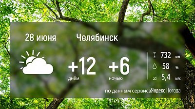 В Челябинской области будет холодно и дождливо
