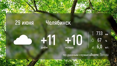 На Южном Урале будет прохладно и пройдут дожди