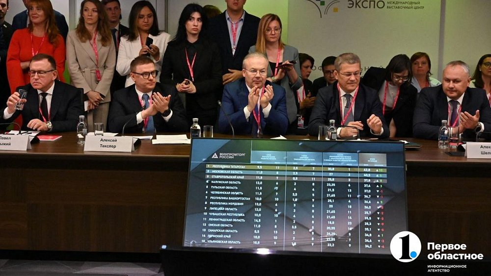 Челябинская область вошла в топ‑5 регионов по эффективности промышленной политики