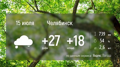 На Южном Урале будет жарко и дождливо