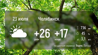 Челябинскую область ждут по-настоящему летние выходные